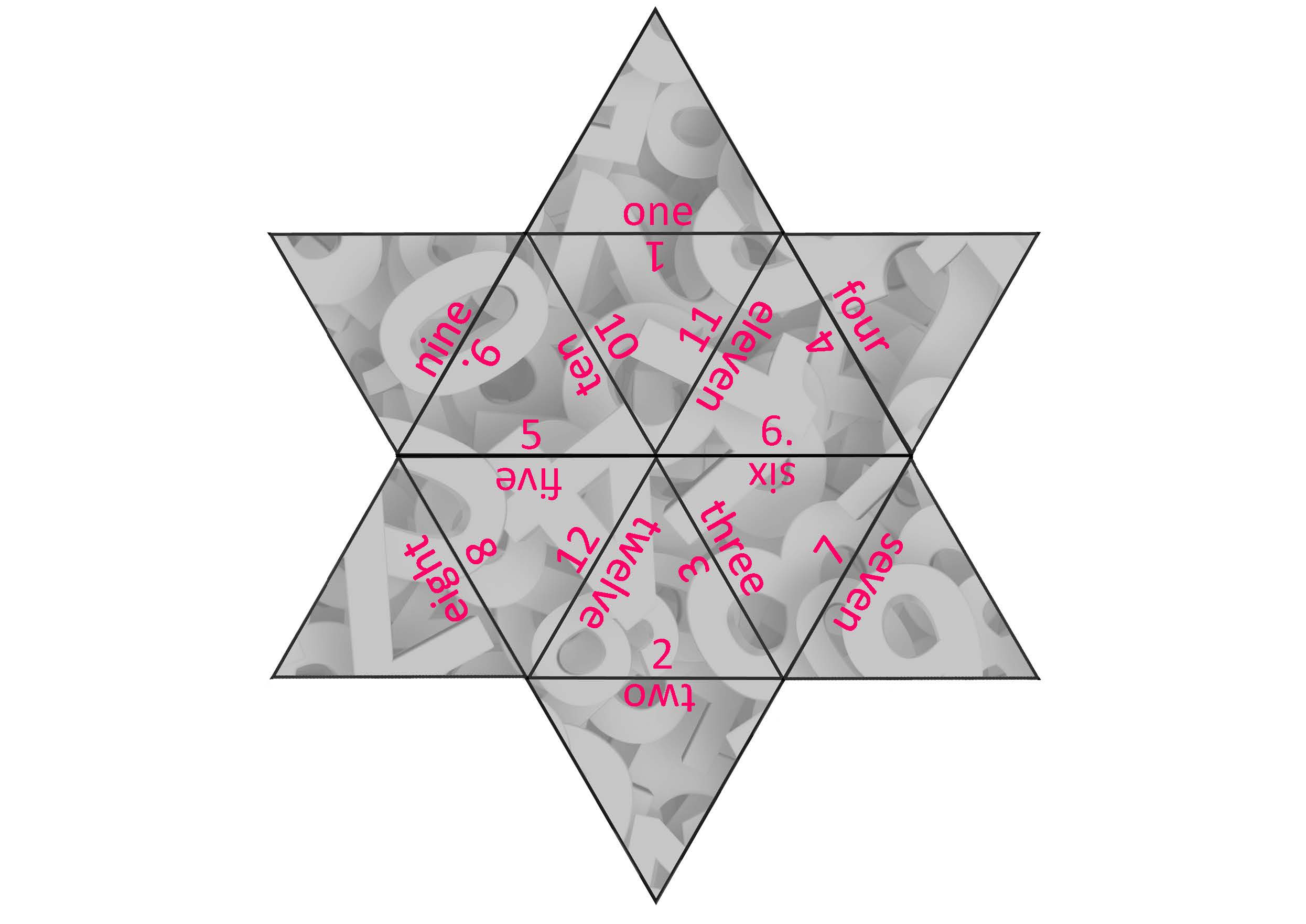 First reading: Numbers 1 - 12 on a star, English