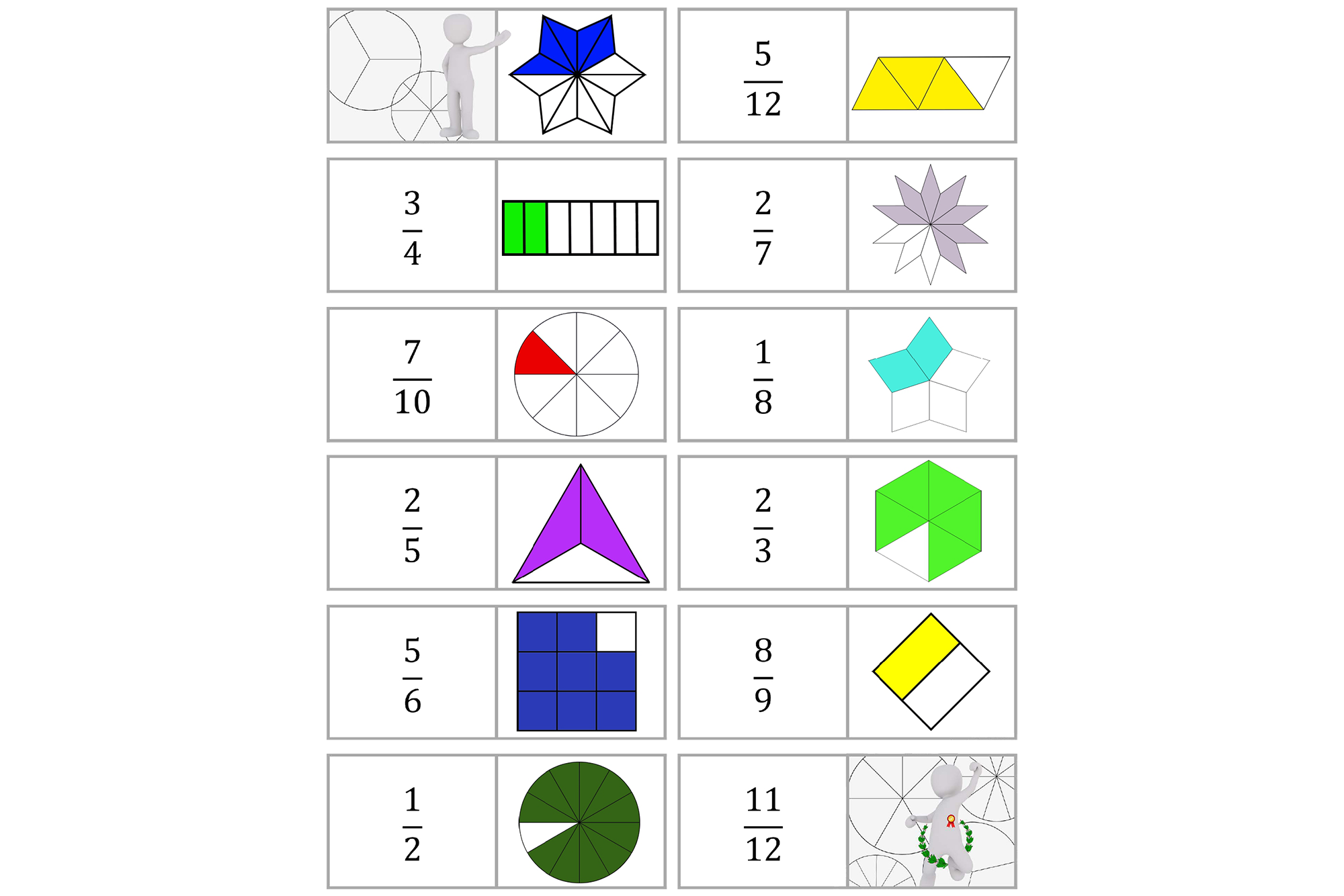 Domino: mathematische Brüche