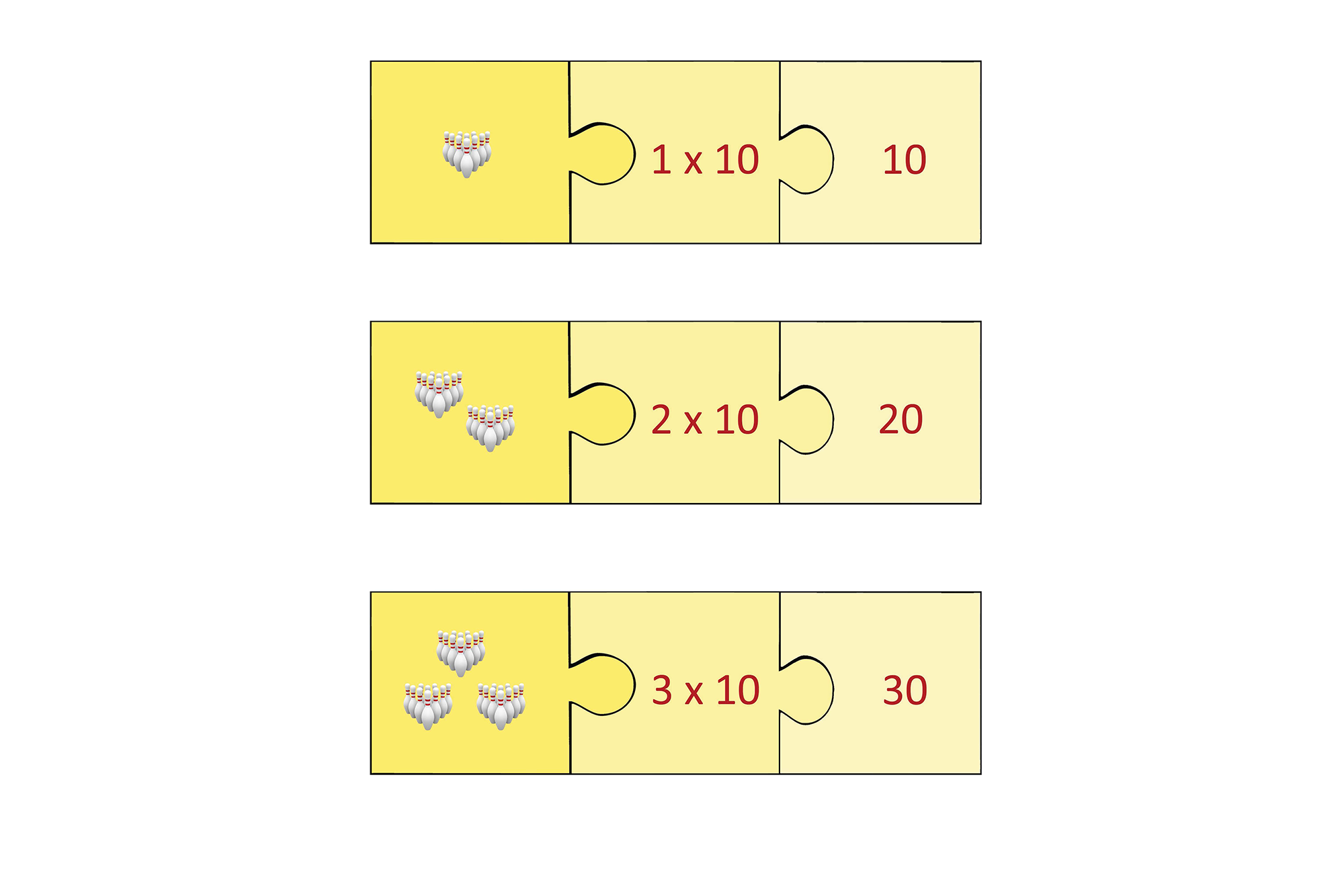 Mathematik: Puzzles zur 10er Reihe; mathematics: jigsaws row of 10; mathématiques: puzzle: rangée de 10; matemáticas: puzzle: fila de 10; matematica: puzzle: fila di 10