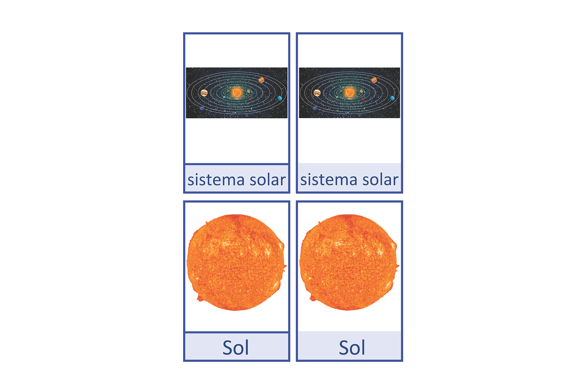 Sistema Solar, Español 