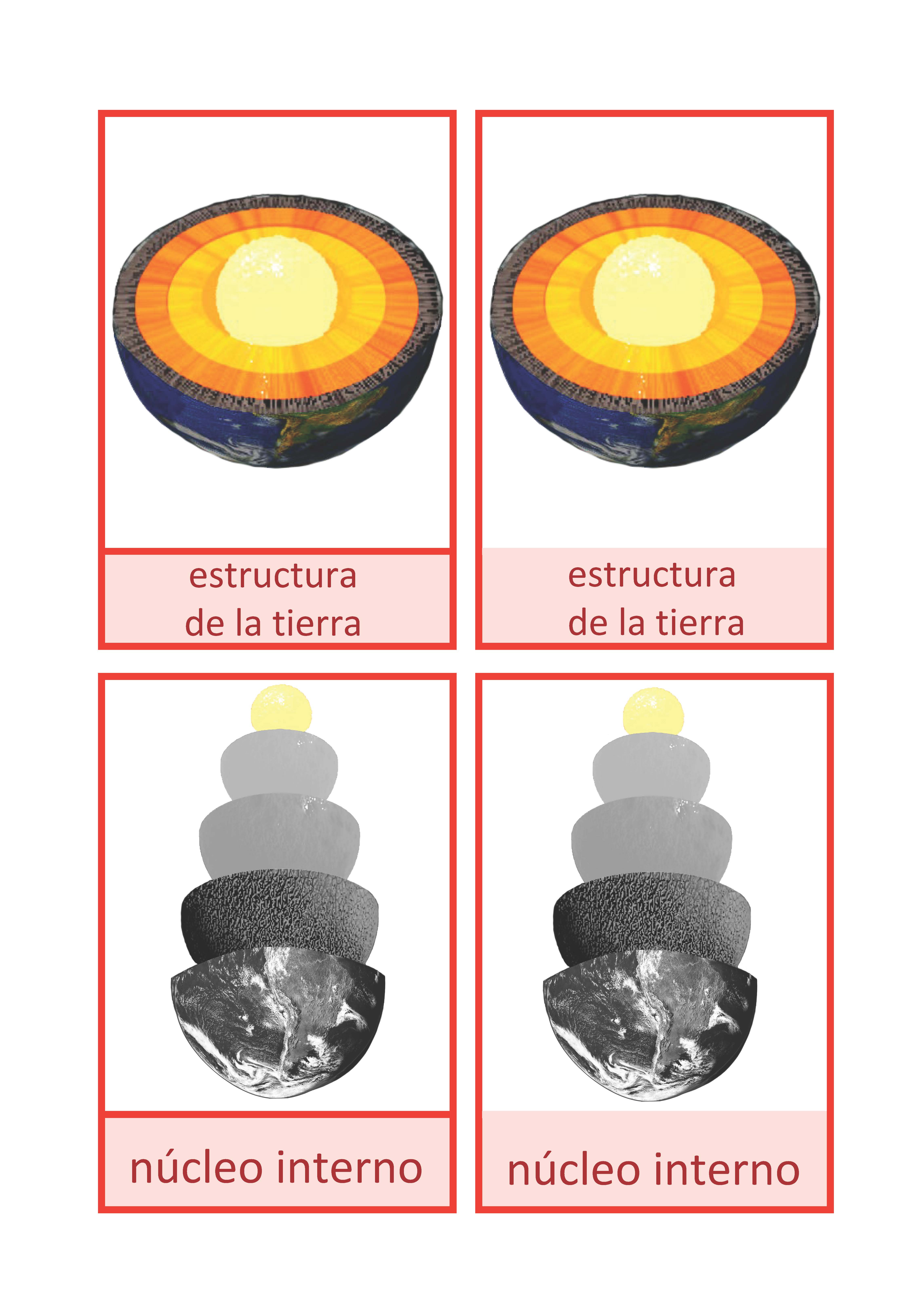 Estructura de la Tierra Español 