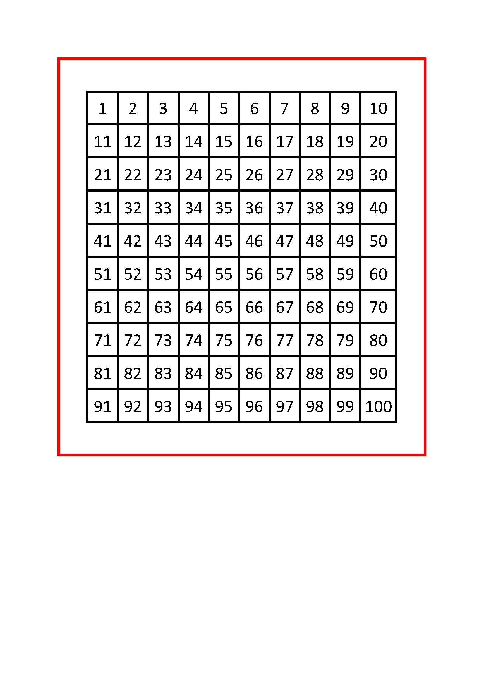 100er Brett, hundred chart, tableau des cent, tabla de cien, tabella dei cento