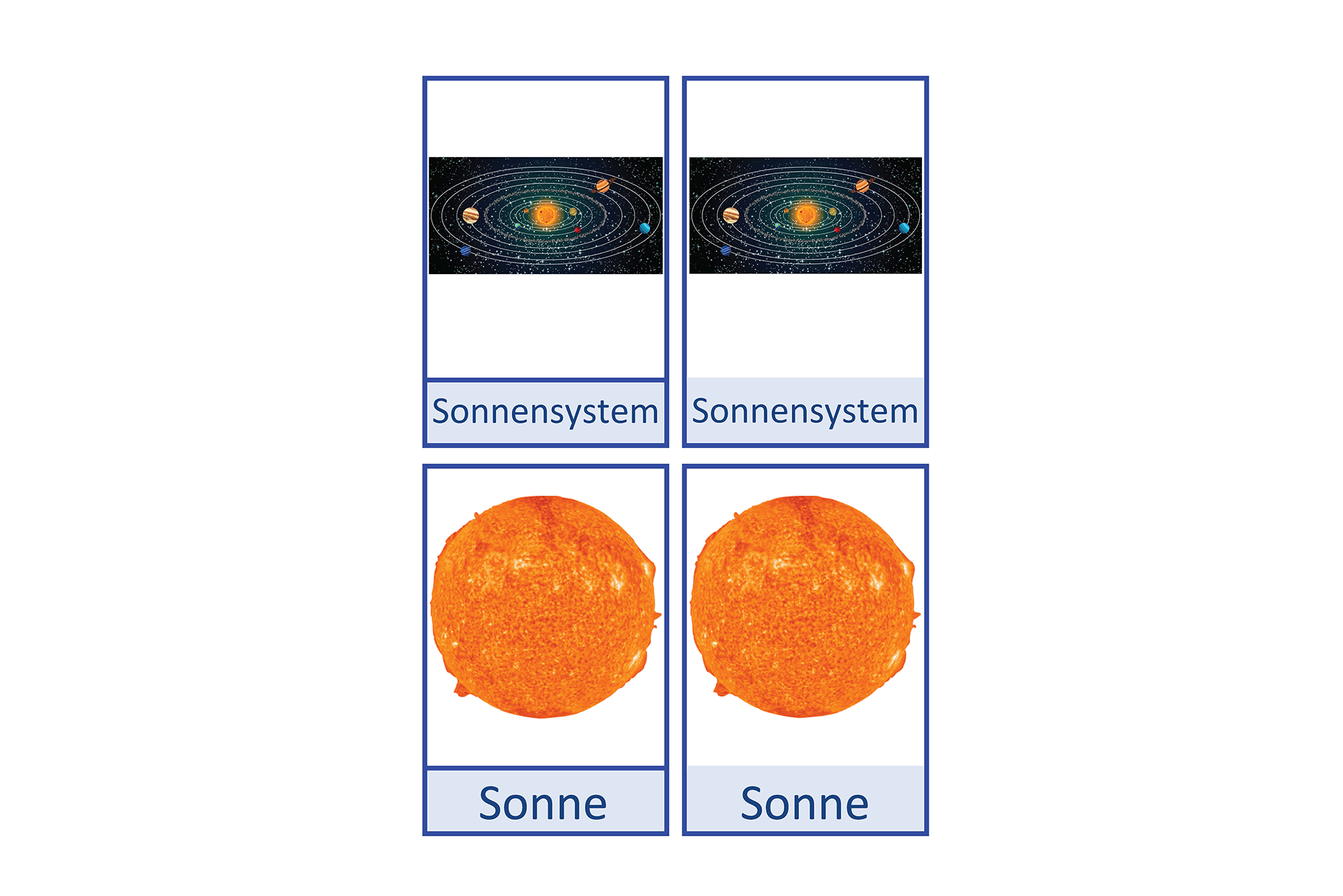 Sonnensystem, Deutsch