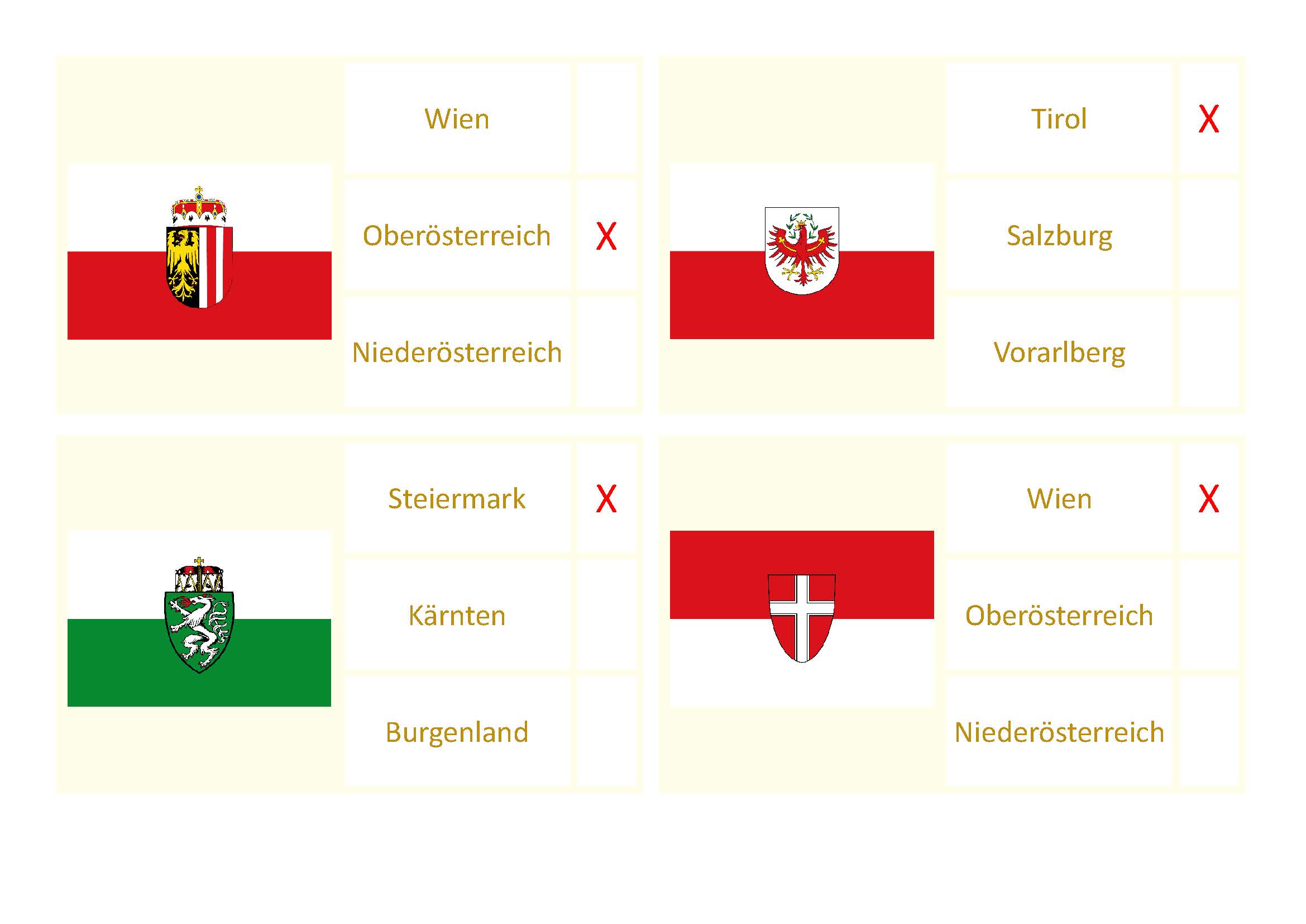 Klammerkarten: Flaggen Bundesländer Österreichs, Deutsch