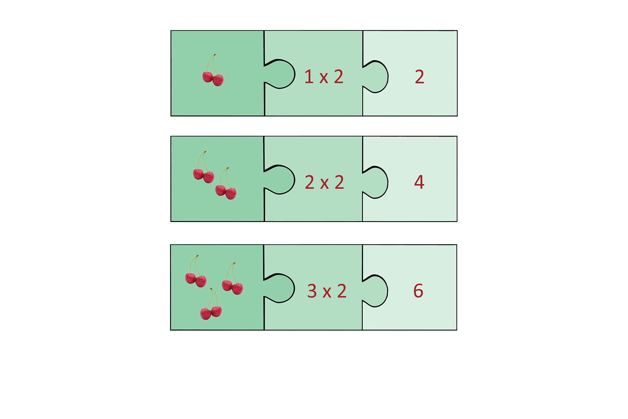 Mathematik: Puzzles zur 2er Reihe; mathematics: jigsaws row of 2; mathématiques: puzzle: rangée de 2; matemáticas: puzzle: fila de 2; matematica: puzzle: fila di 2