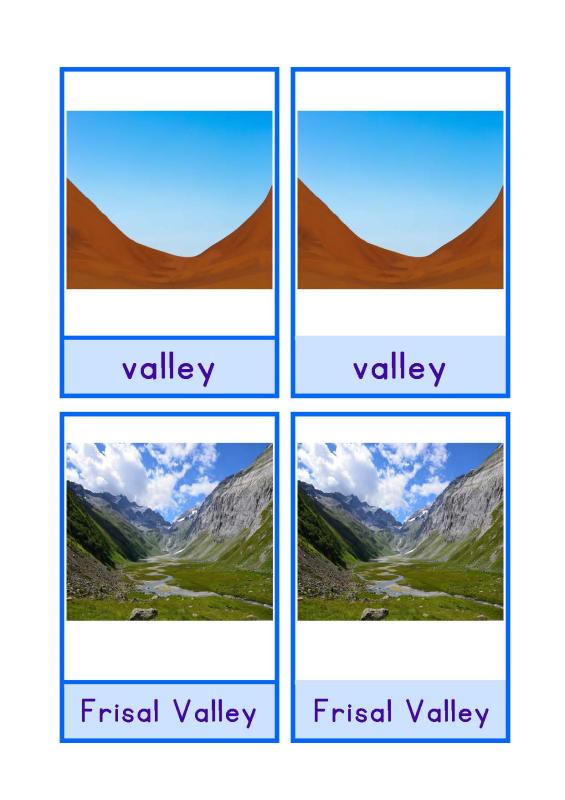 land and water forms English