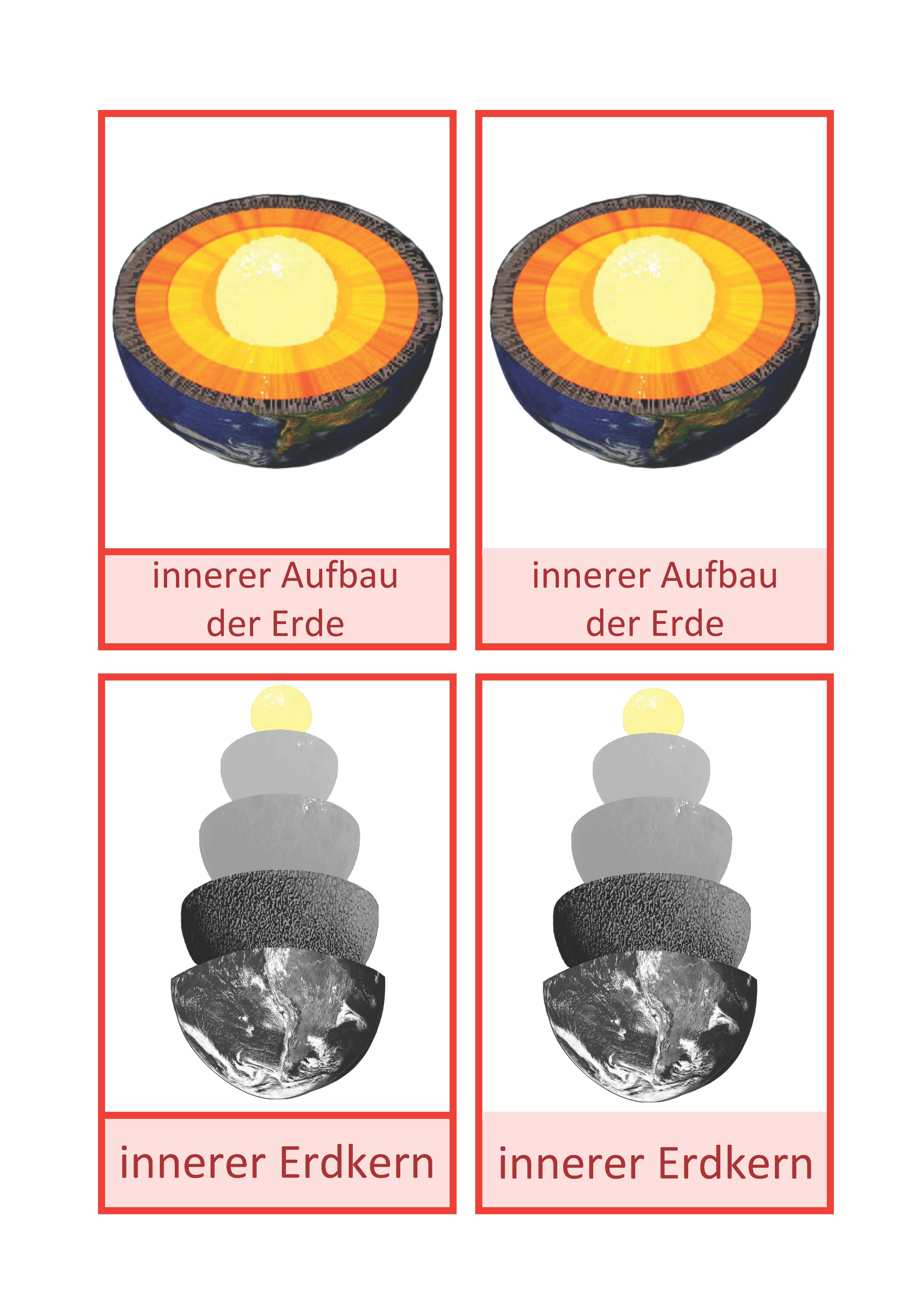 Schalen der Erde Deutsch 2. Version