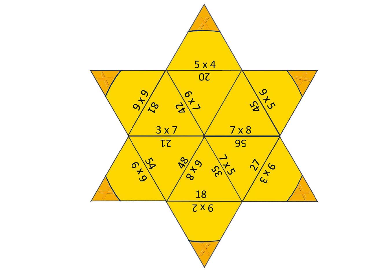 mixed multiplications