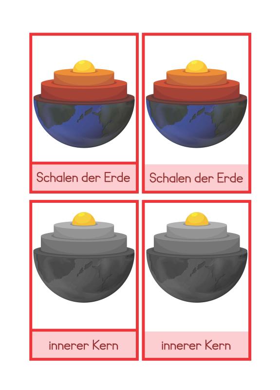 Schalen der Erde Deutsch 1. Version