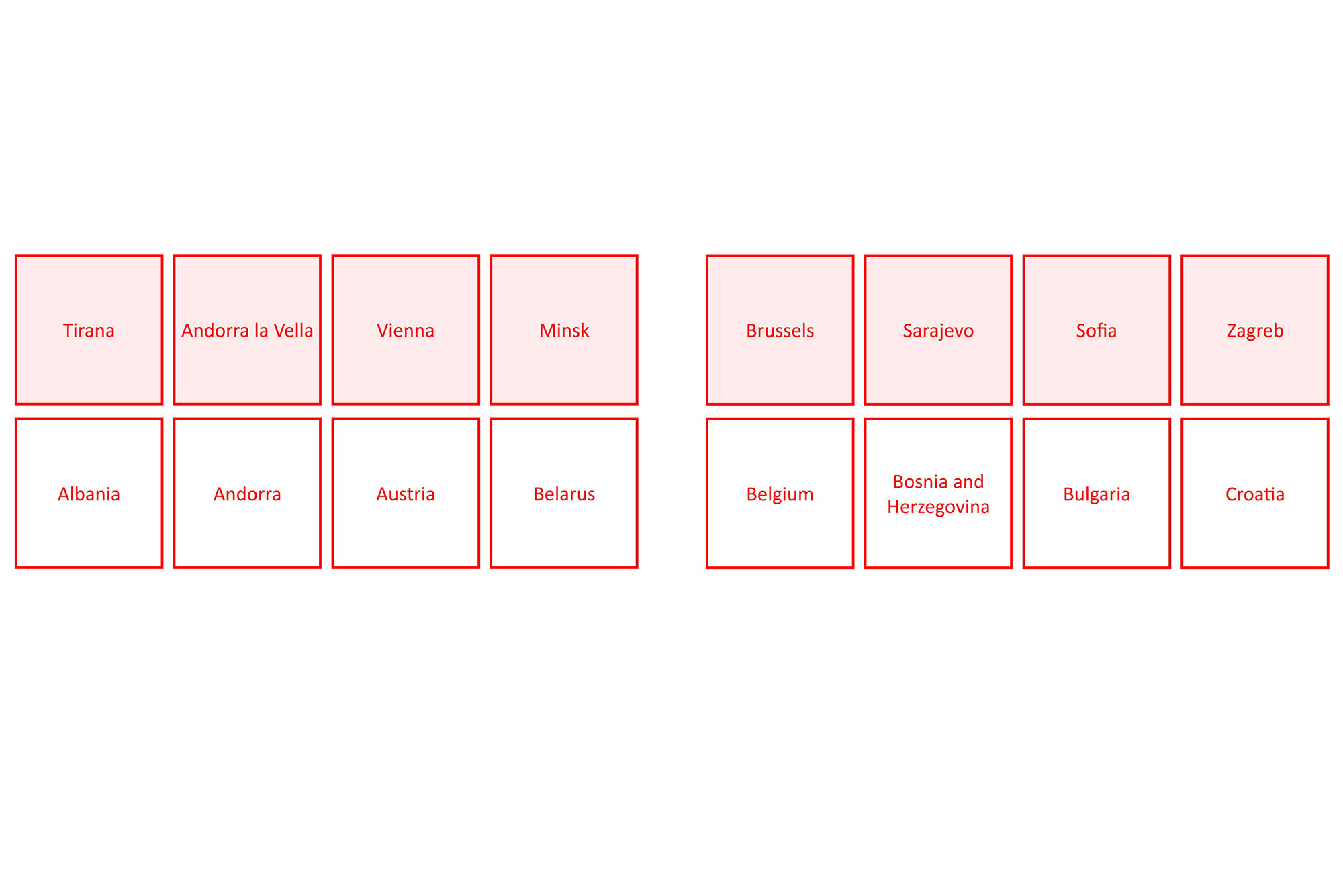 Matching game: European capitals and countries, English