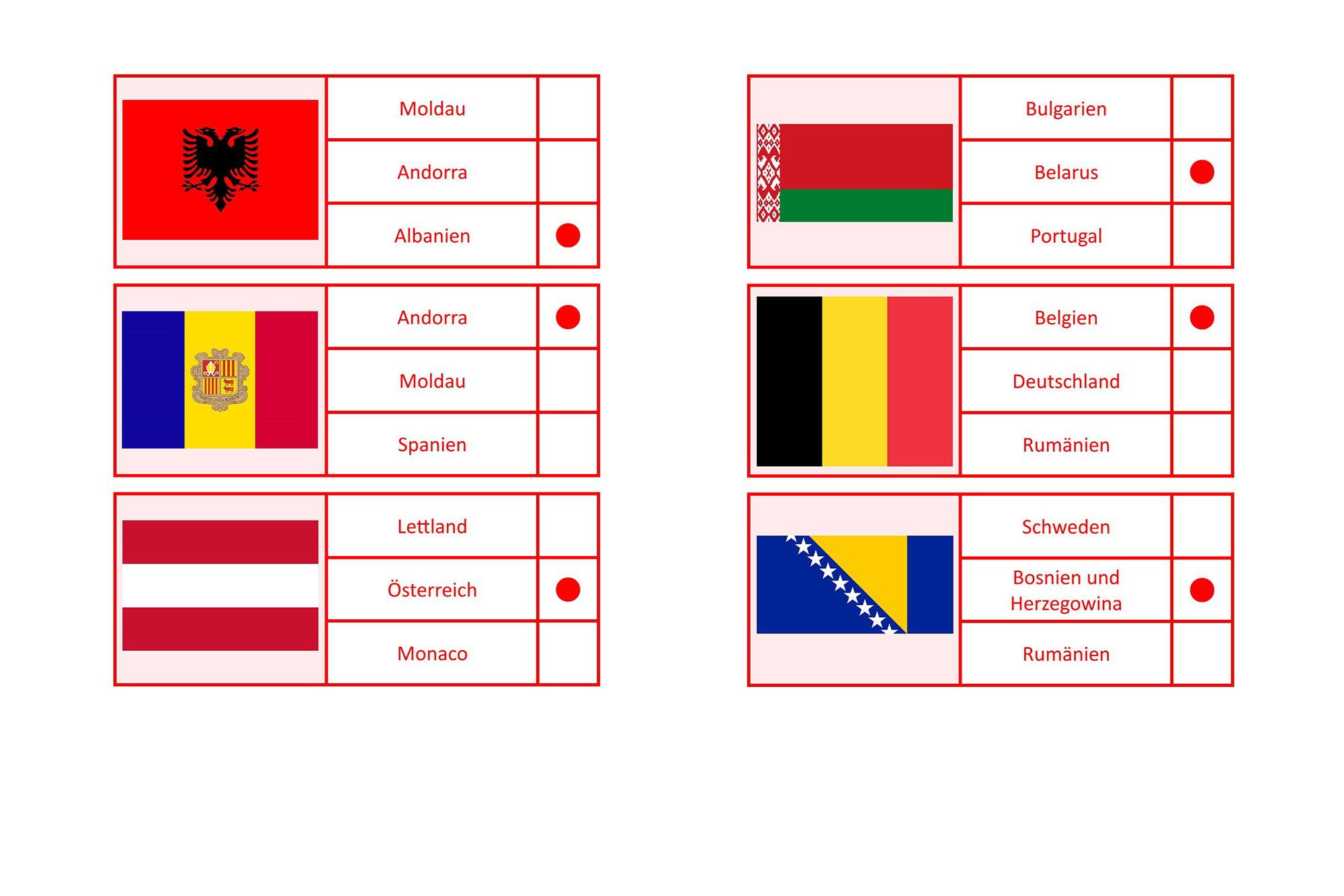 Klammerkarten: europäische Flaggen, Deutsch