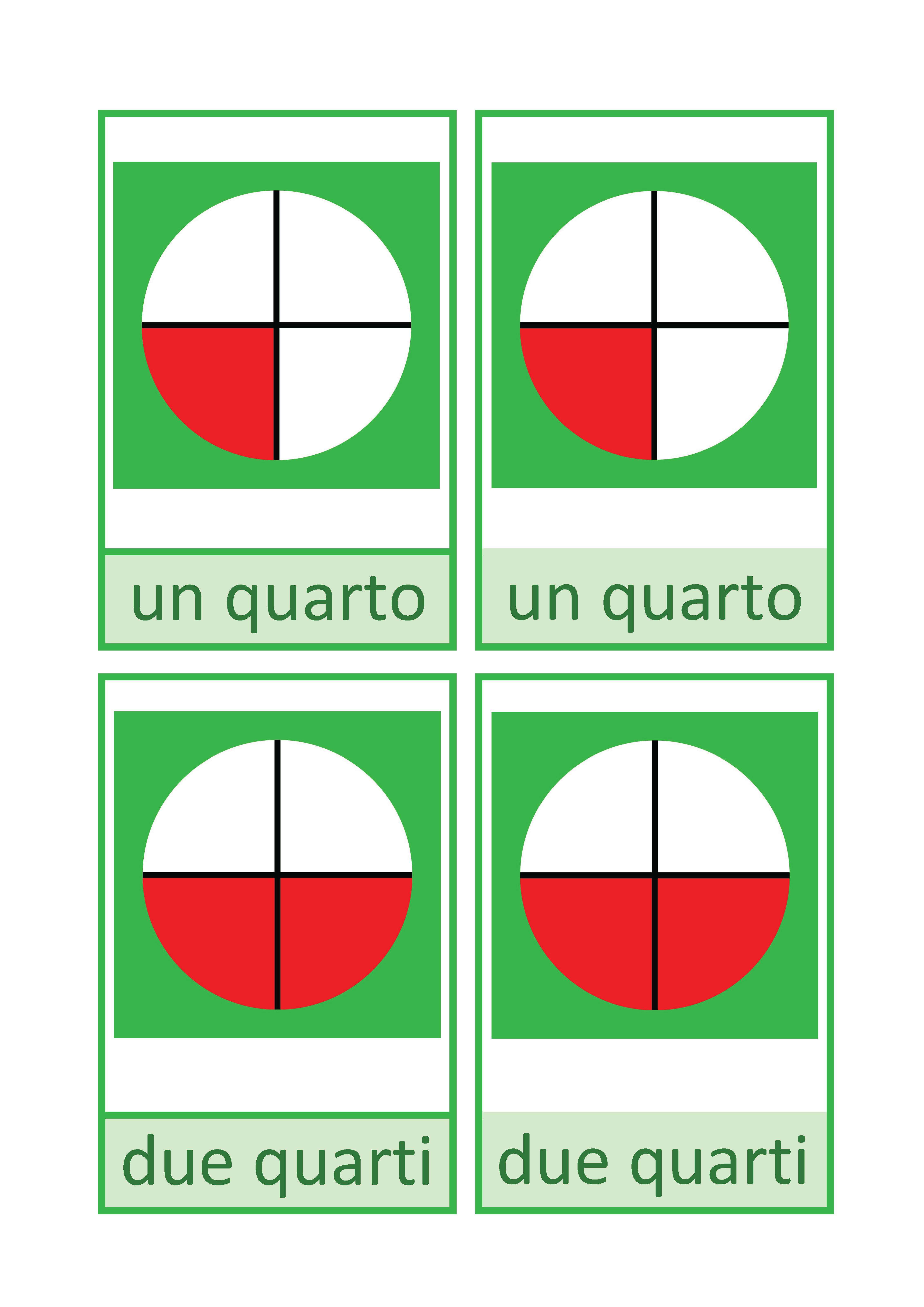 Frazioni matematiche Italiano