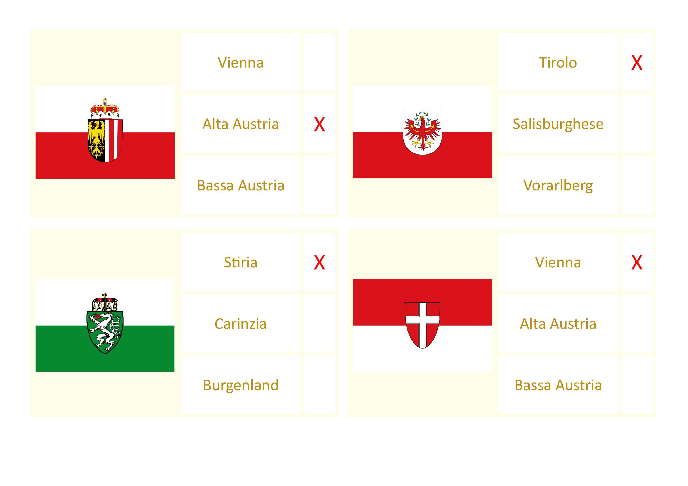 Carte a pioli: Bandiere degli stati federali dell'Austria, Italiano