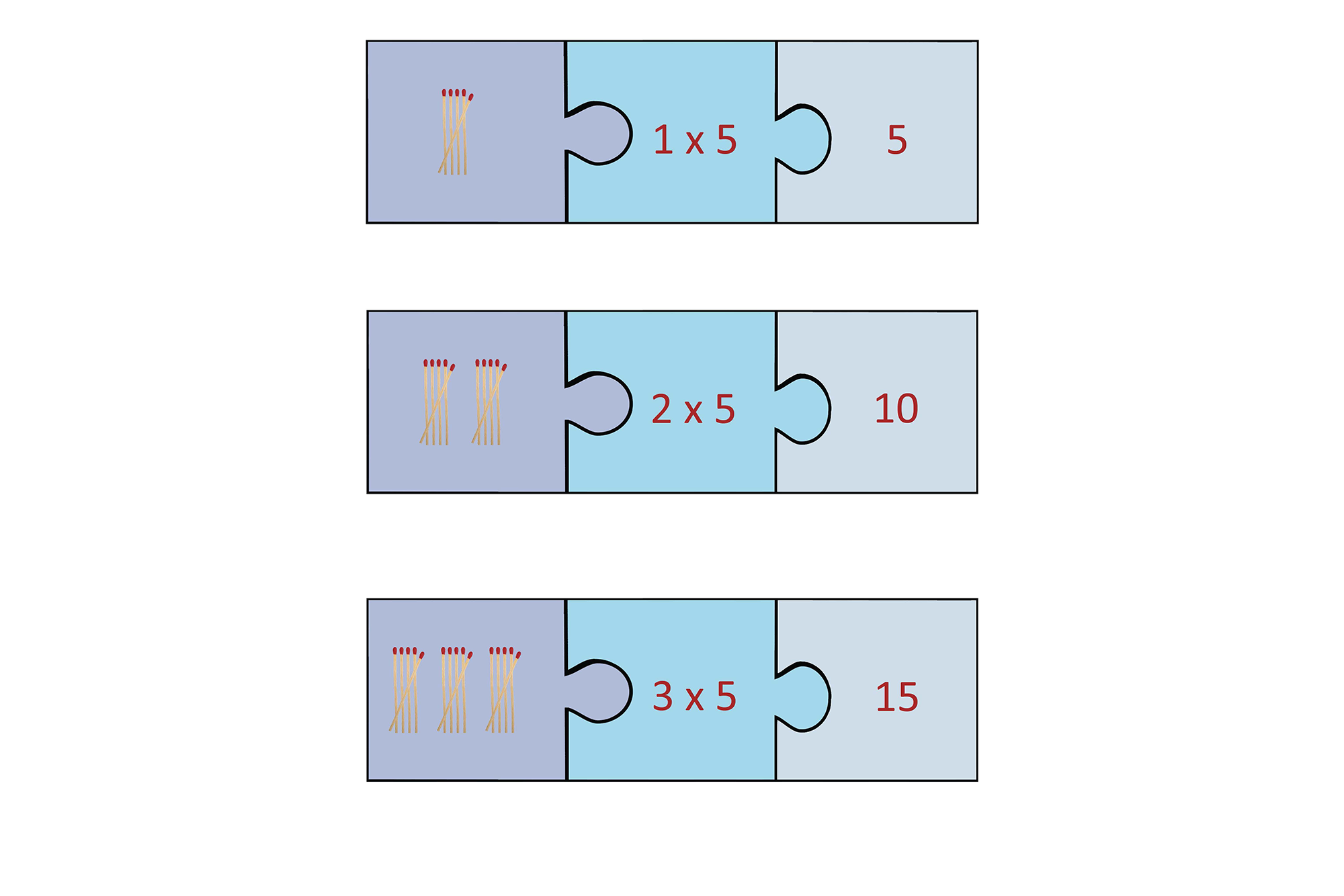 Mathematik: Puzzles zur 5er Reihe; mathematics: jigsaws row of 5; mathématiques: puzzle: rangée de 5; matemáticas: puzzle: fila de 5; matematica: puzzle: fila di 5