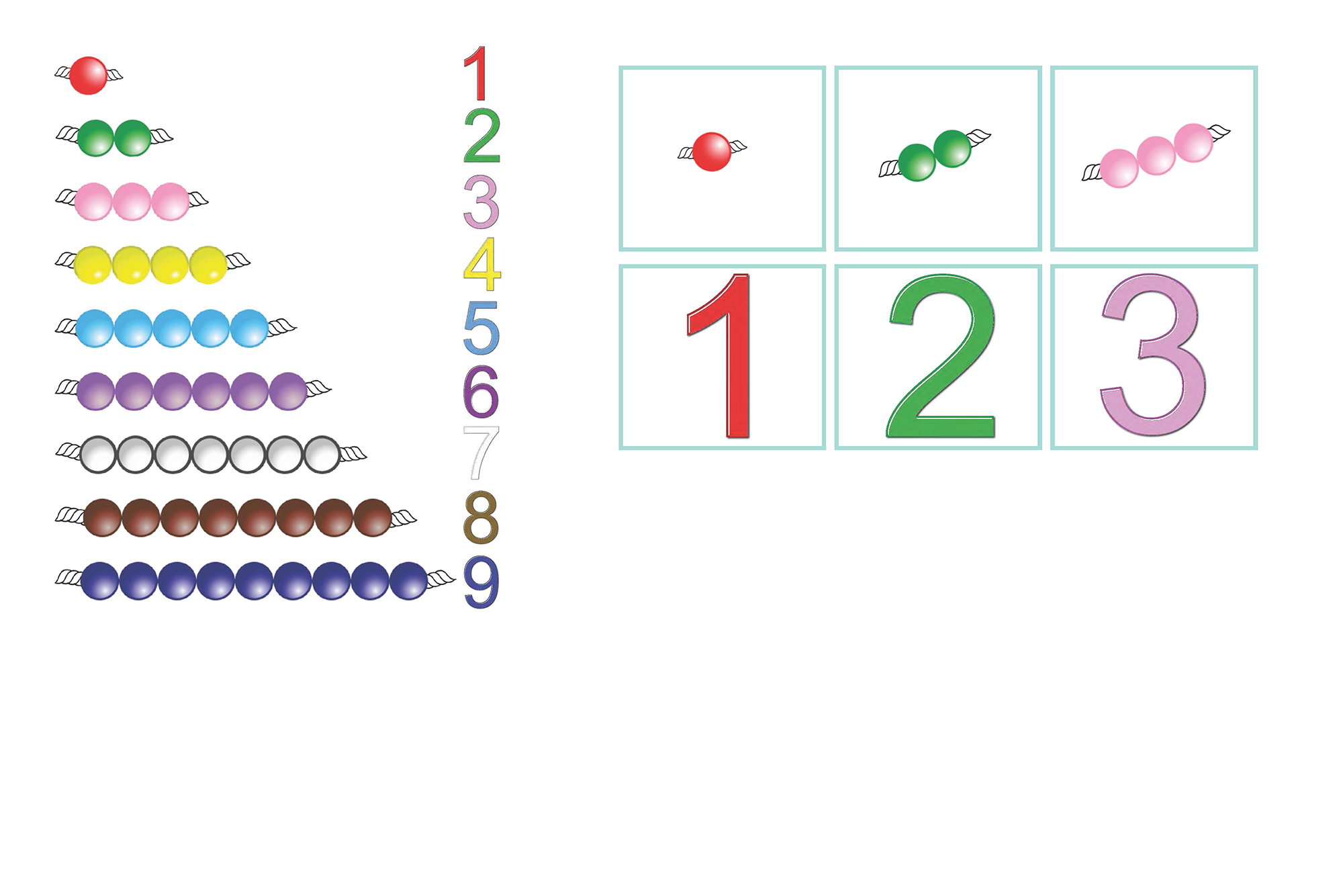 Perlenmaterial nach Montessori, bead material according to Montessori, matériel de perles selon Montessori, material de las cuentas según Montessori