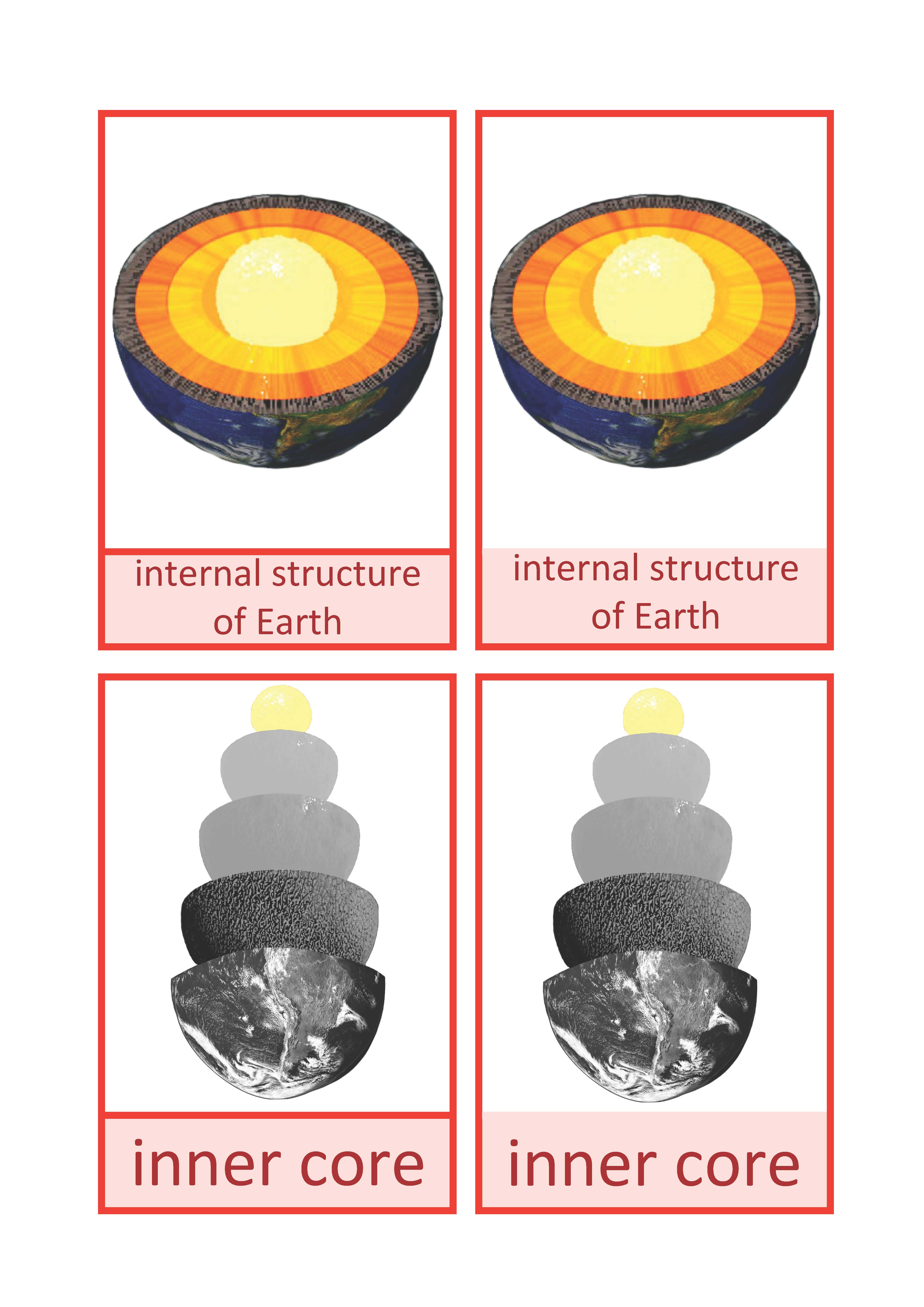 earth structure English 2. Version