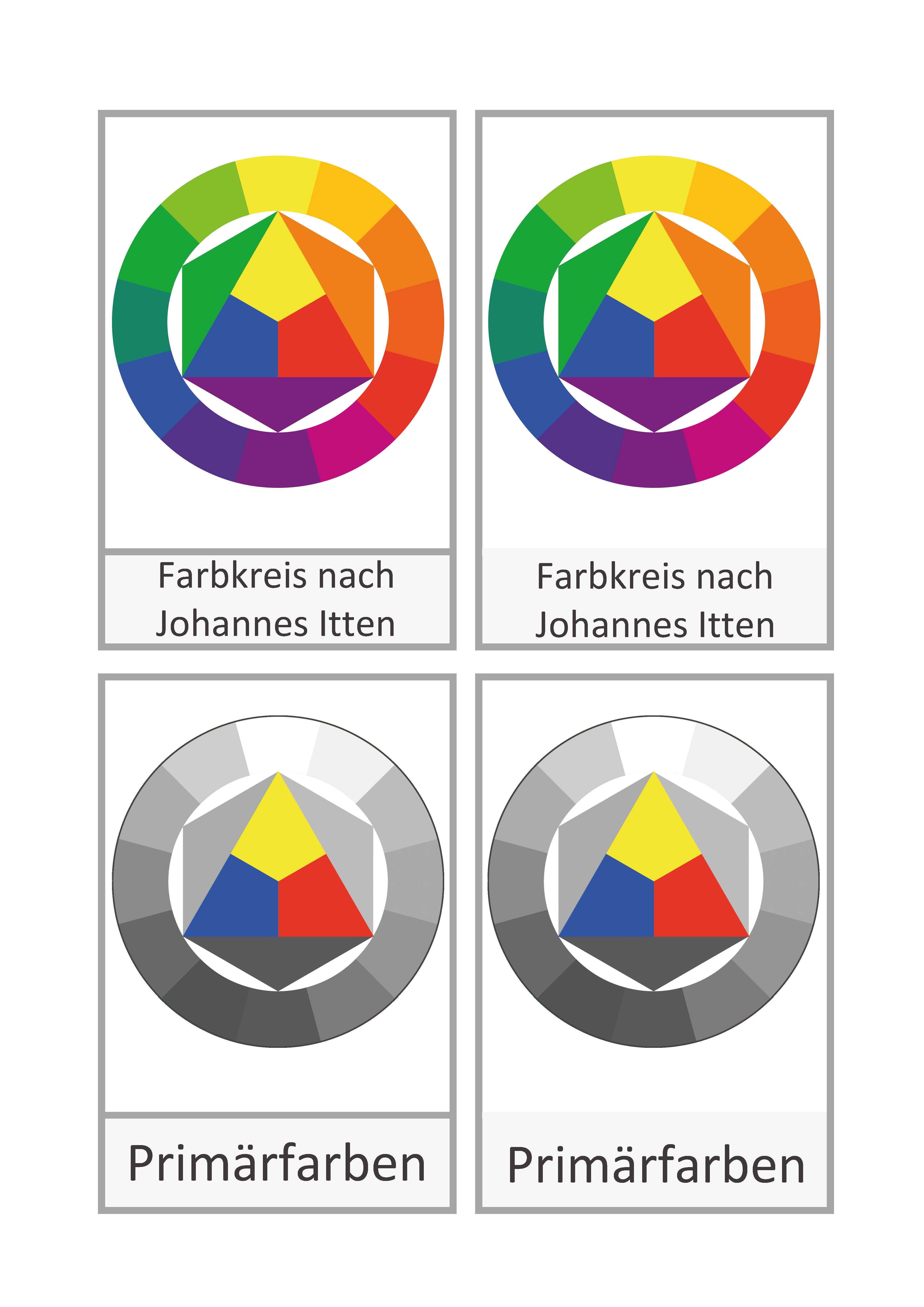 Farbkreis nach Itten Deutsch
