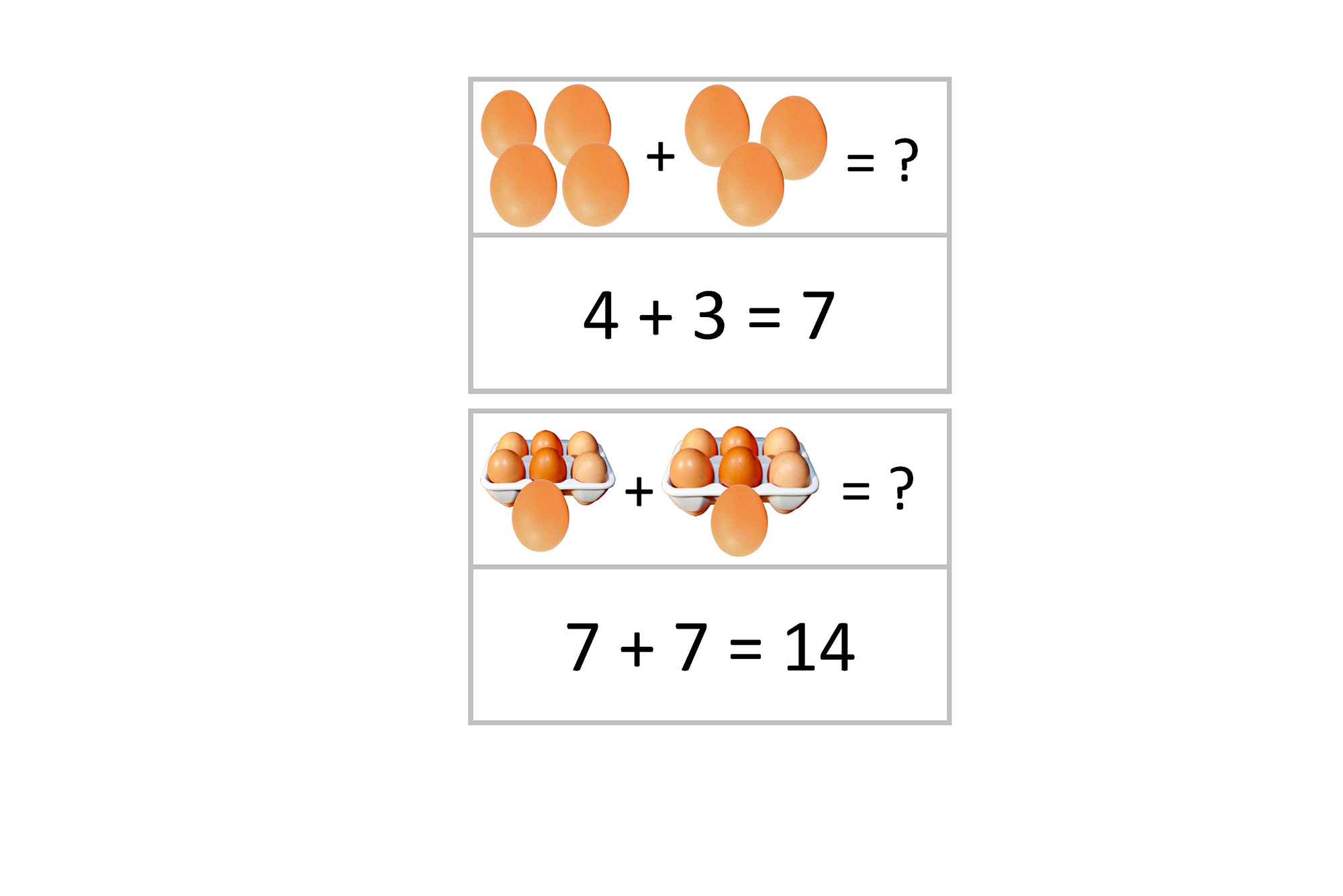 Einfache Rechnungen mit Eiern