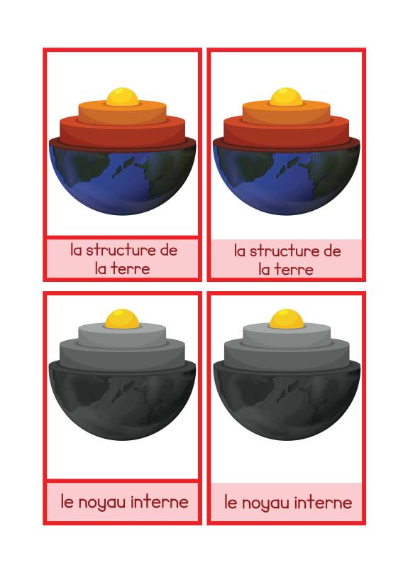 structure de la terre Français 1. version