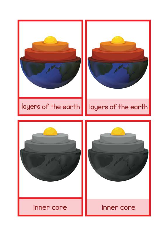 layers of the earth English 1. version