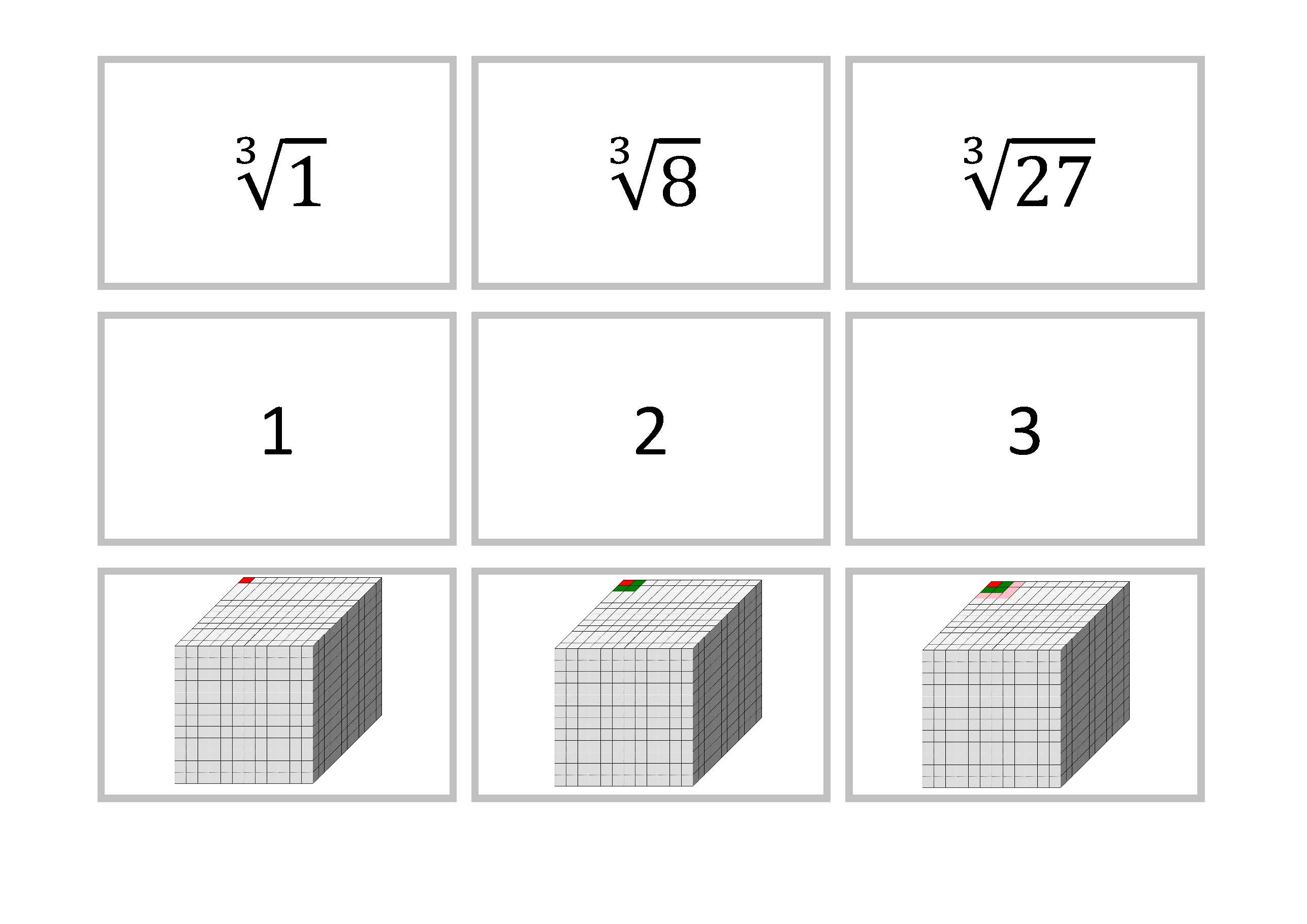 Kubikwurzeln, cubic roots, racines cubiques, raíces cúbica, radici cubiche 