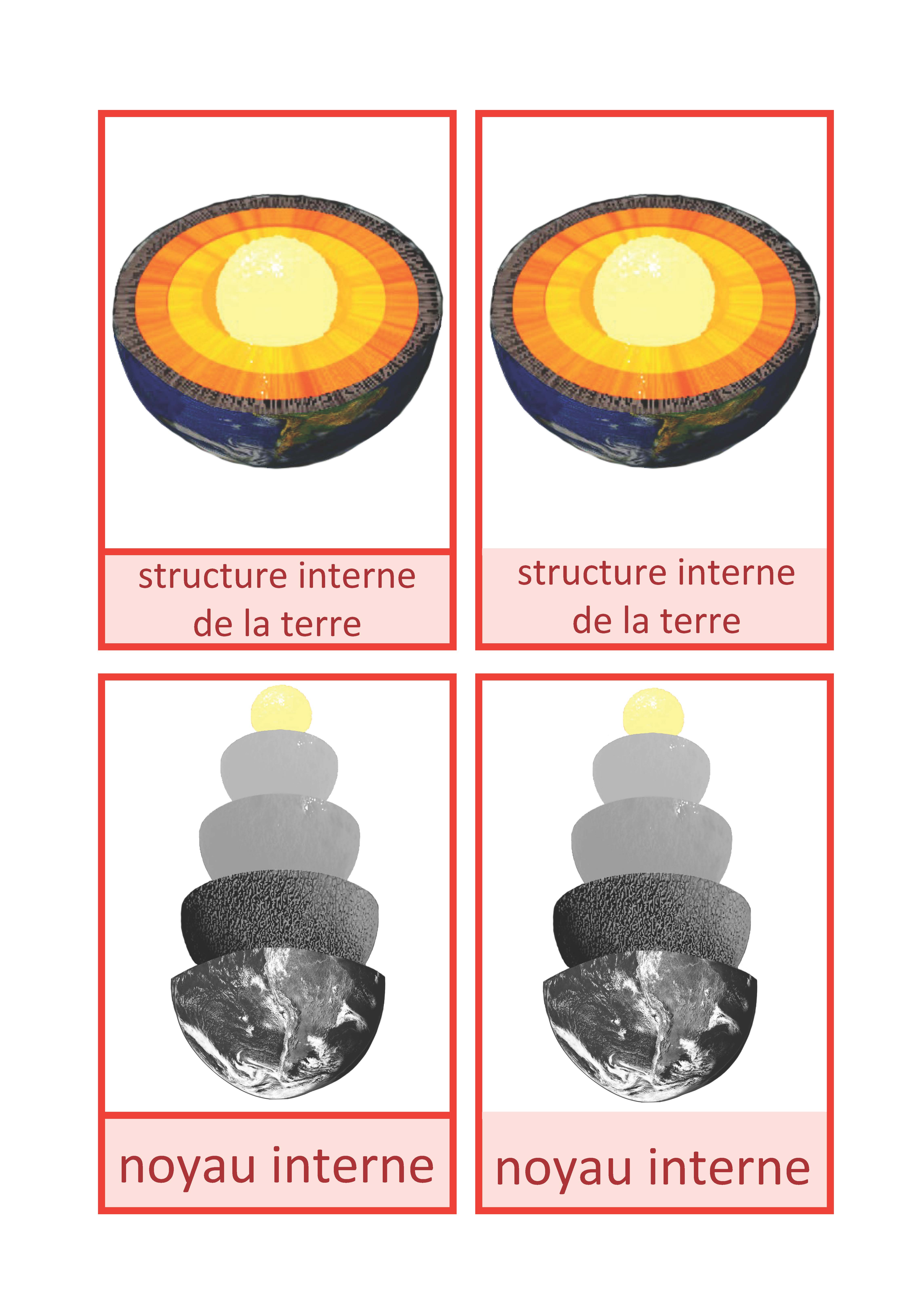 structure interne de la Terre Français 2. version